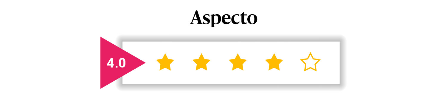 Aspecto