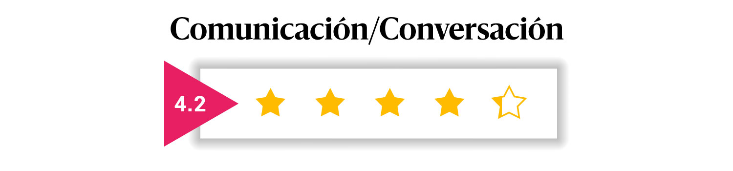 Comunicacion