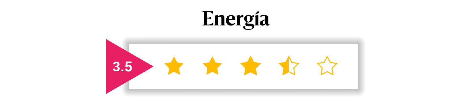 Energia