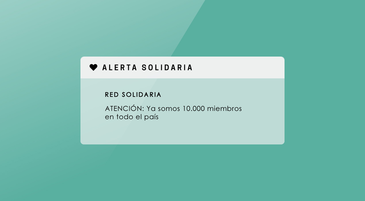 El sistema de Alerta Solidario de la Red Solidaria llegó a los 10.000 voluntarios digitales