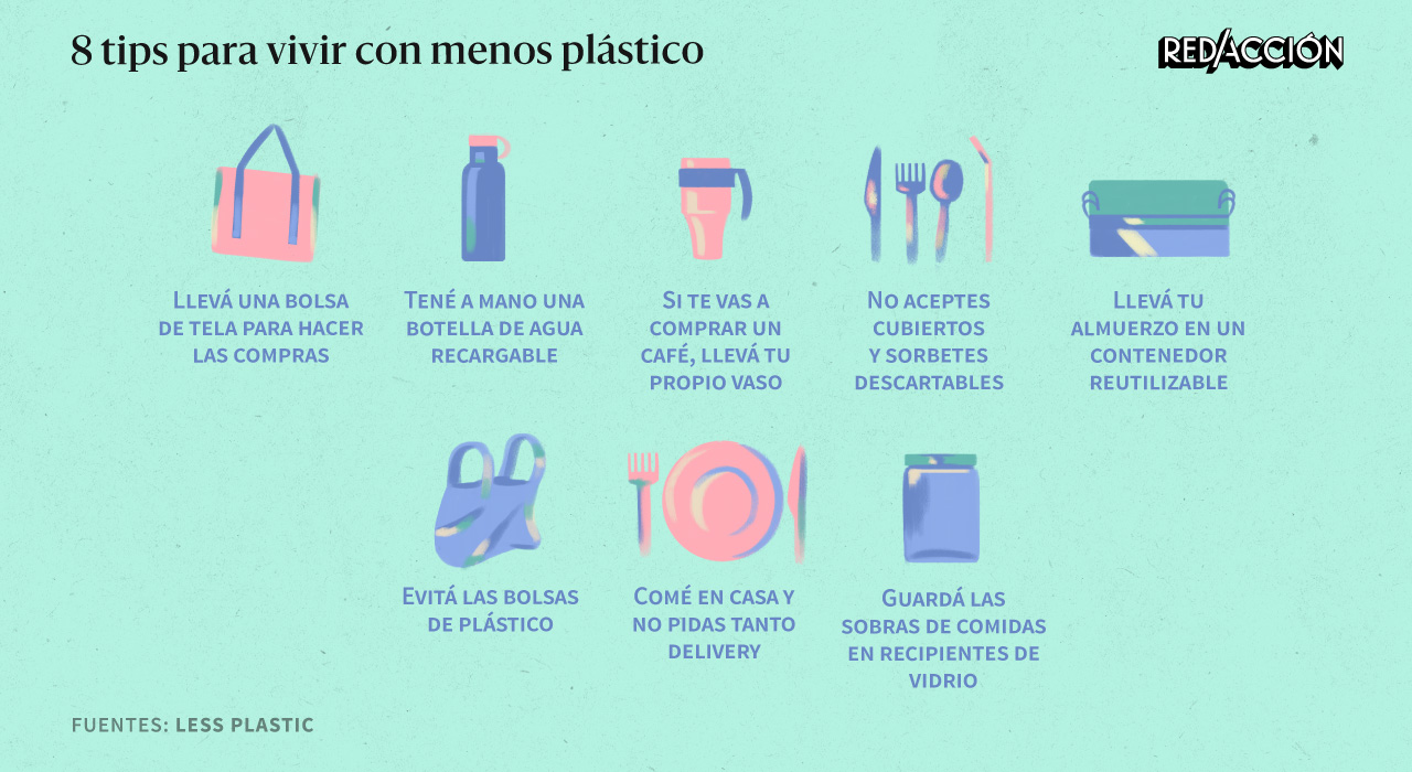 8 ideas para reducir el consumo de plástico