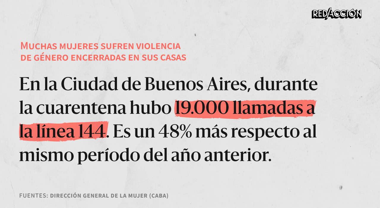 Violencia de género: la Ciudad de Buenos Aires registró más llamadas al 144 durante la cuarentena