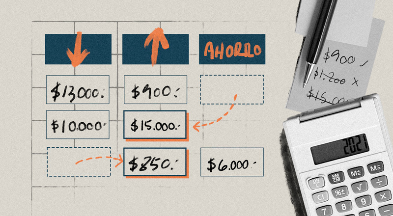Recalculando: cómo reordenamos nuestras finanzas personales en medio de la pandemia