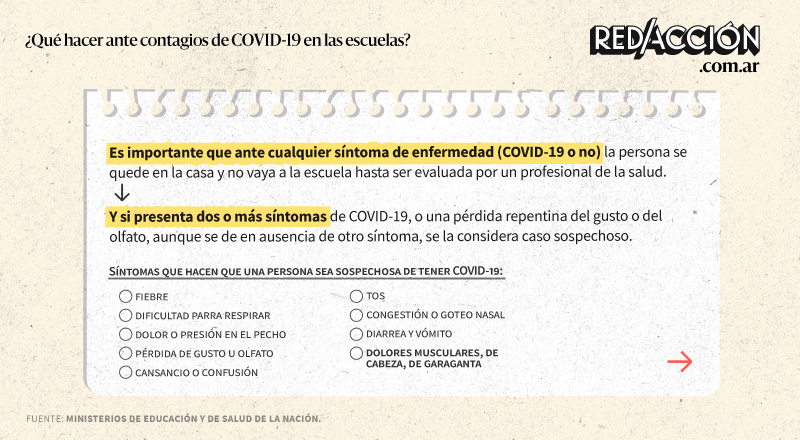 ¿Qué hacer ante contagios de COVID-19 en las escuelas?