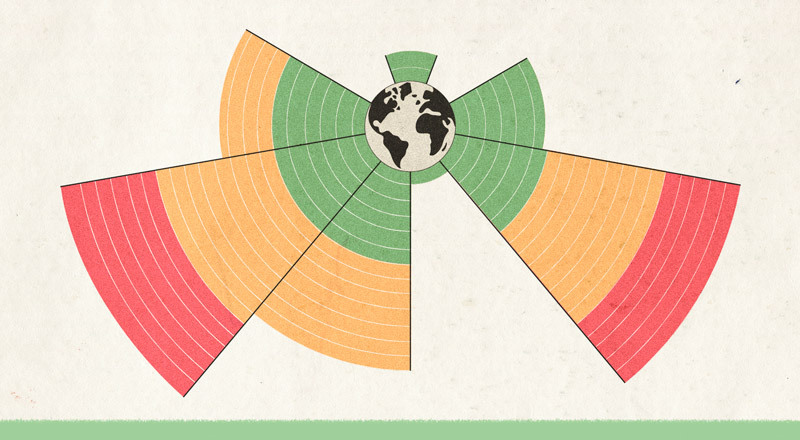 ¿Cuáles son los límites planetarios que debemos cuidar?