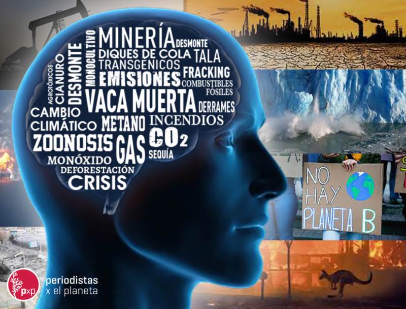 El perfil de una cabeza, con palabras relacionadas al cambio climático en su interior.