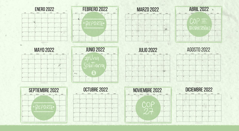 ¿Qué mirar en el calendario climático de 2022?