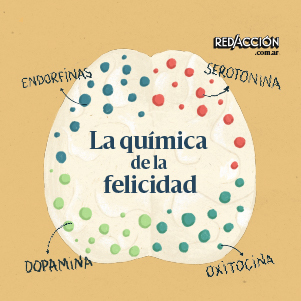 ¿Cómo activar las hormonas de la felicidad?