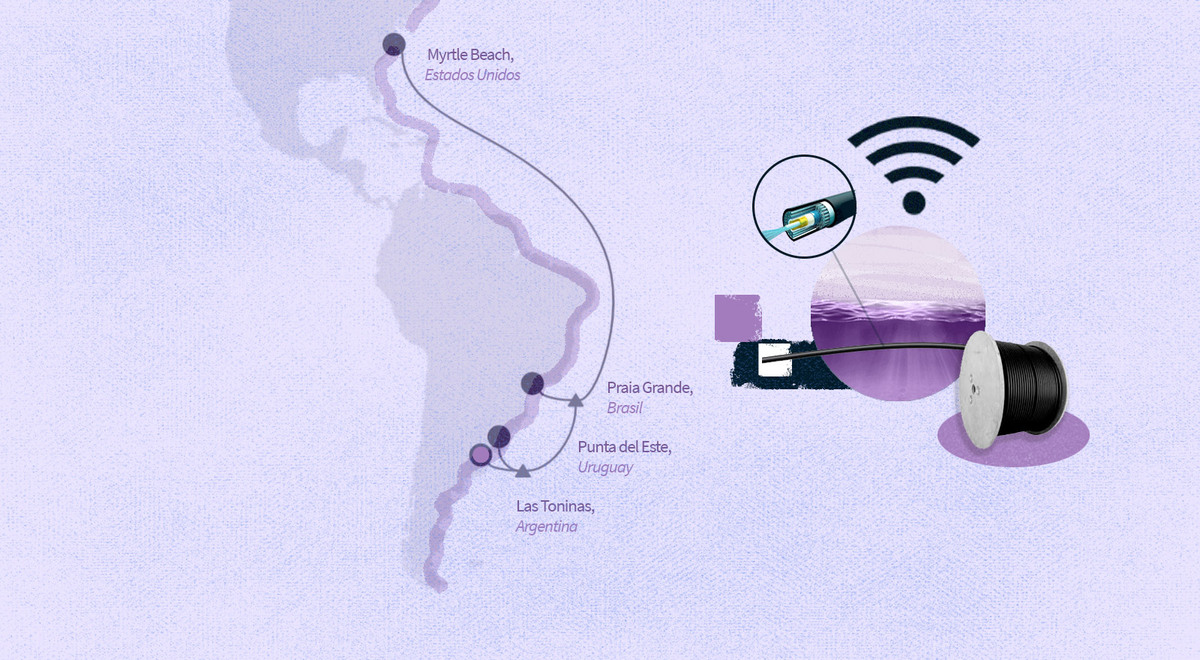 Google instalará en Argentina el cable de internet más largo del mundo: llegará hasta Estados Unidos